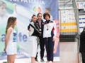CAMPIONATO NAZIONALE FIK 2014