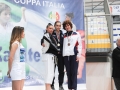 CAMPIONATO NAZIONALE FIK 2014